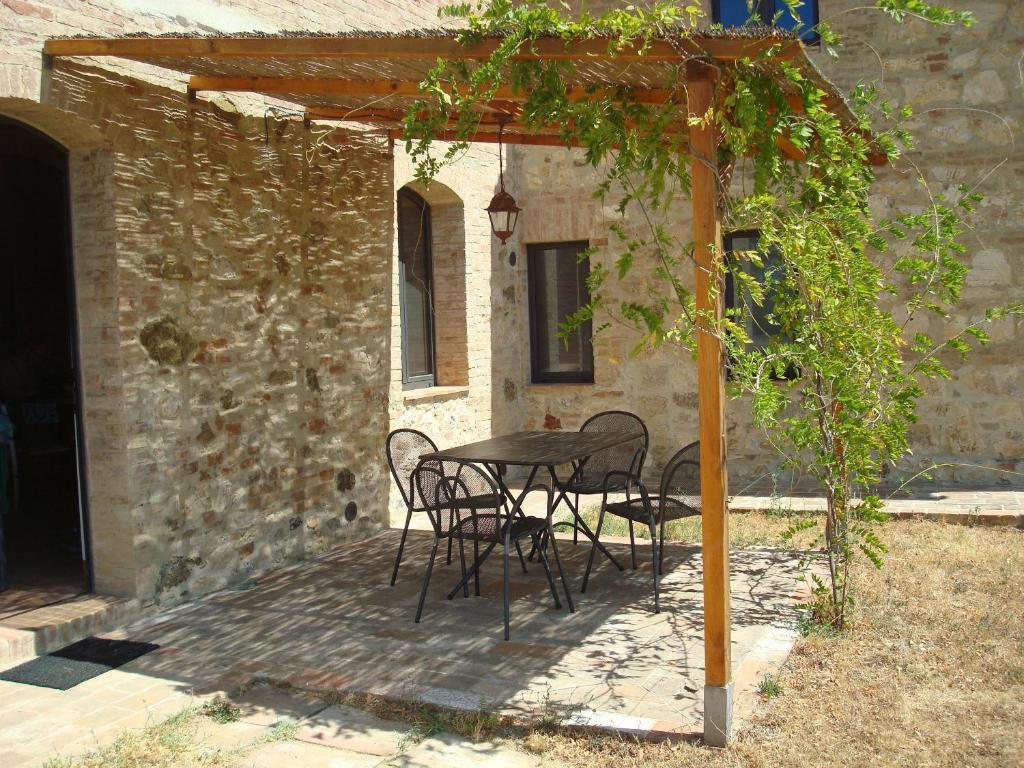 La Fornace Di San Galgano Villa Frosini Bilik gambar