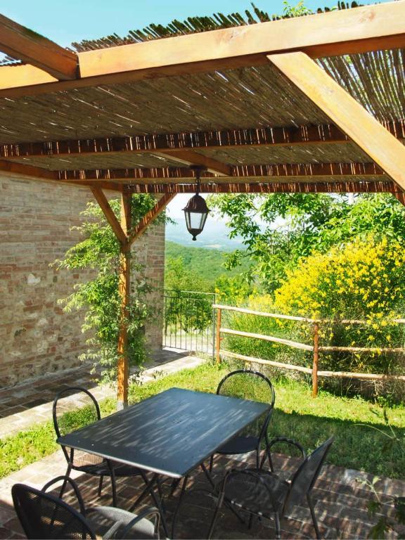 La Fornace Di San Galgano Villa Frosini Bilik gambar